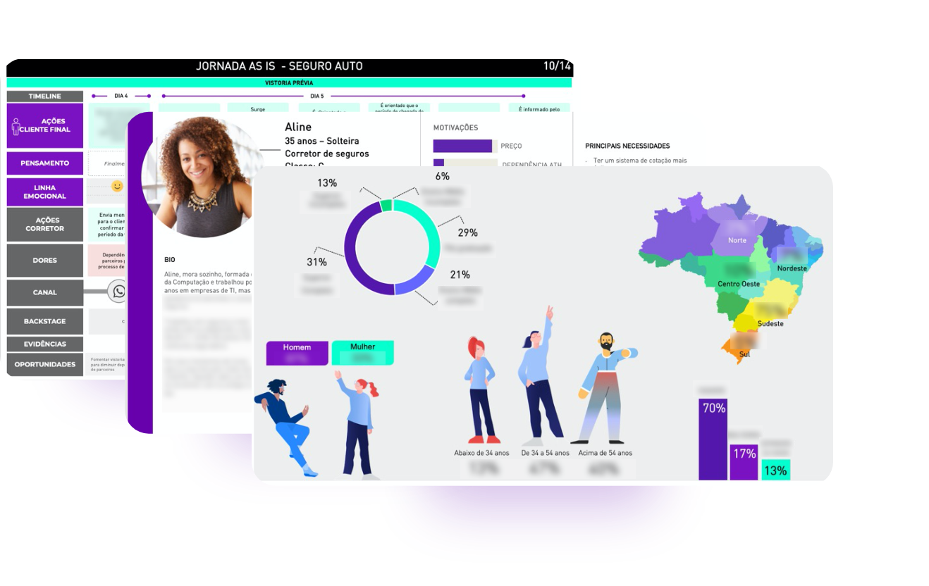 TriggoLabs - Caso de sucesso - Seguradora reduz custos