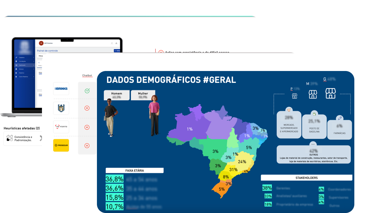 TriggoLabs - Case - Mapeamento de Jornada de clientes - Entregas de sucesso e melhoria da operação